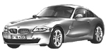 BMW E86 DF021 Fault Code