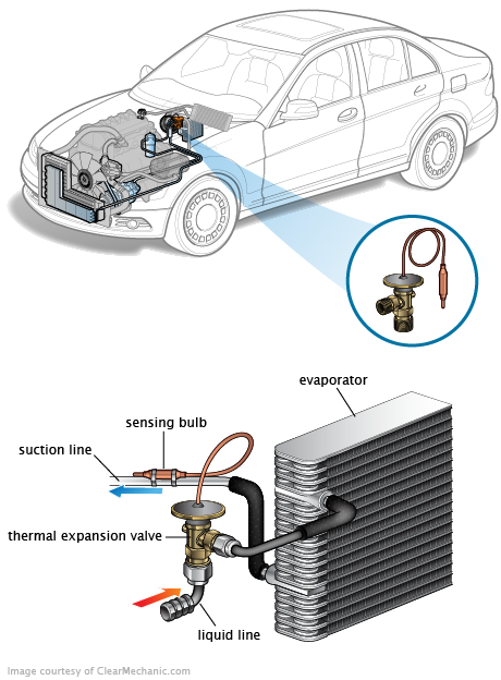 See DF021 repair manual